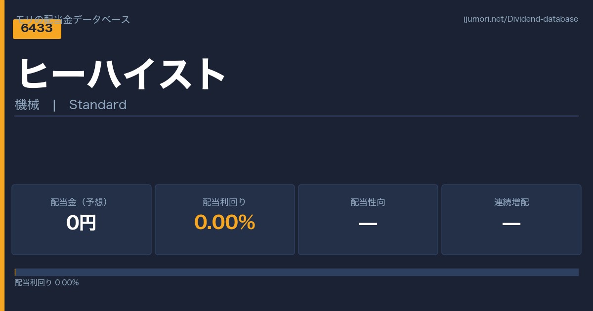 ヒーハイスト(6433)配当金【2026年3月期】権利日・利回り・支払日を解説 - モリの配当金データベース