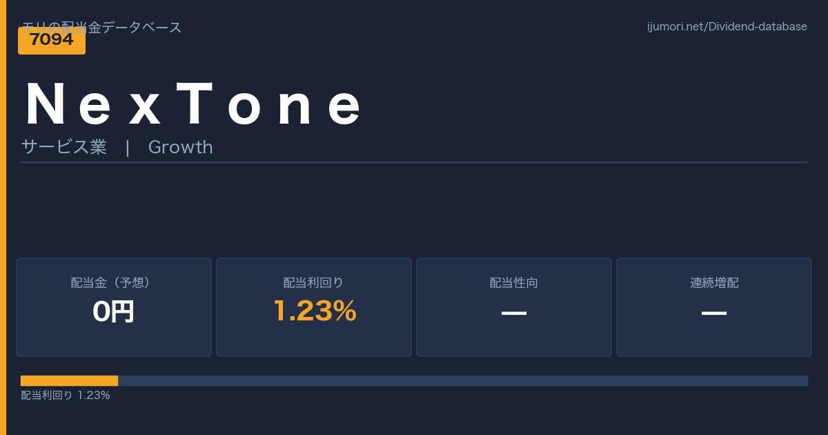 NexTone(7094)配当金【2026年3月期】権利日・利回り・支払日を解説 - モリの配当金データベース